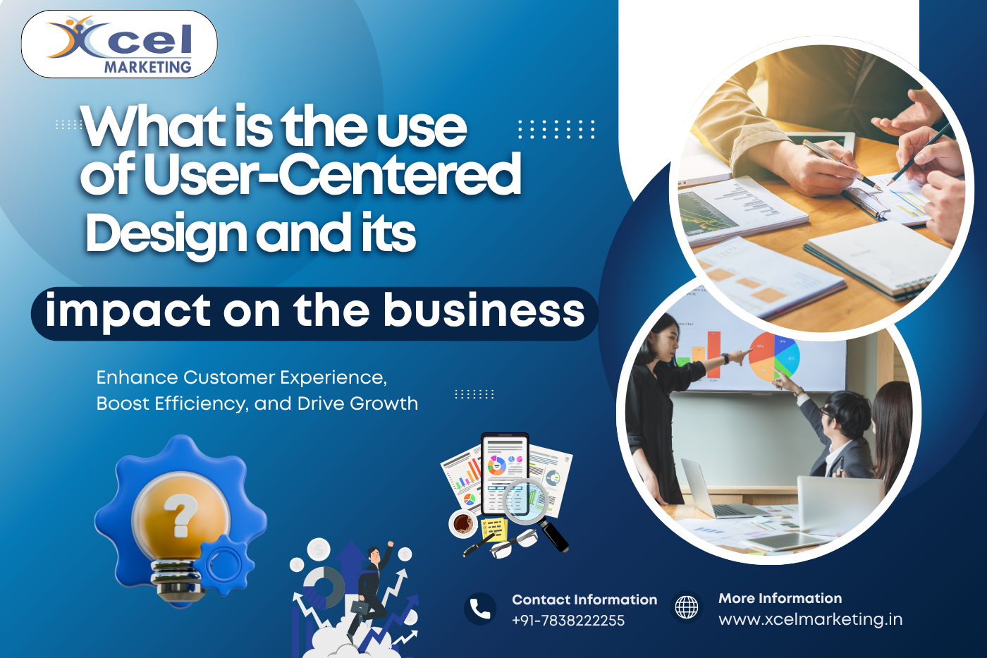 What is the use of User-Centered Design and its impact on the business?